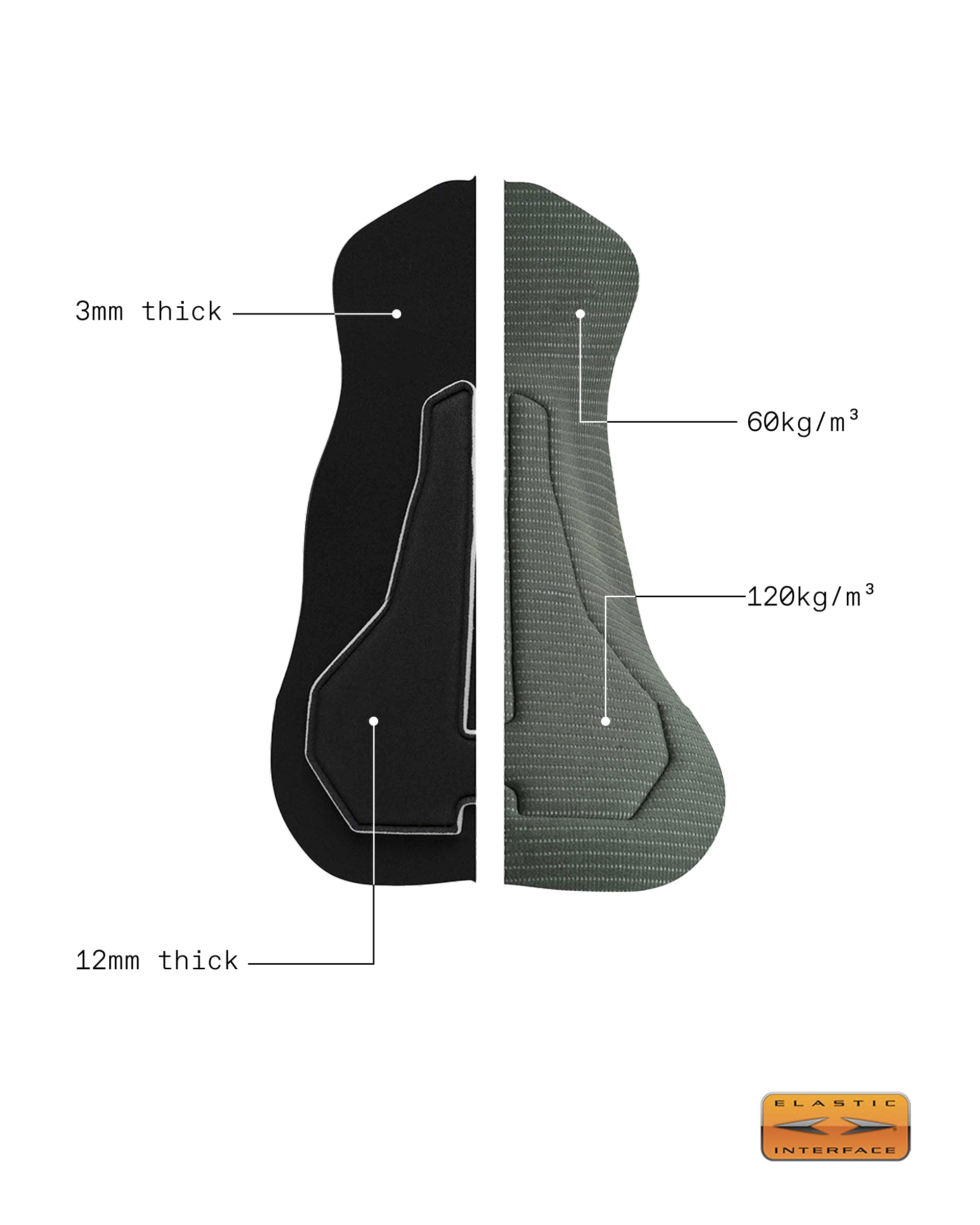 Away™ Bib Shorts - Black – Ndlss®