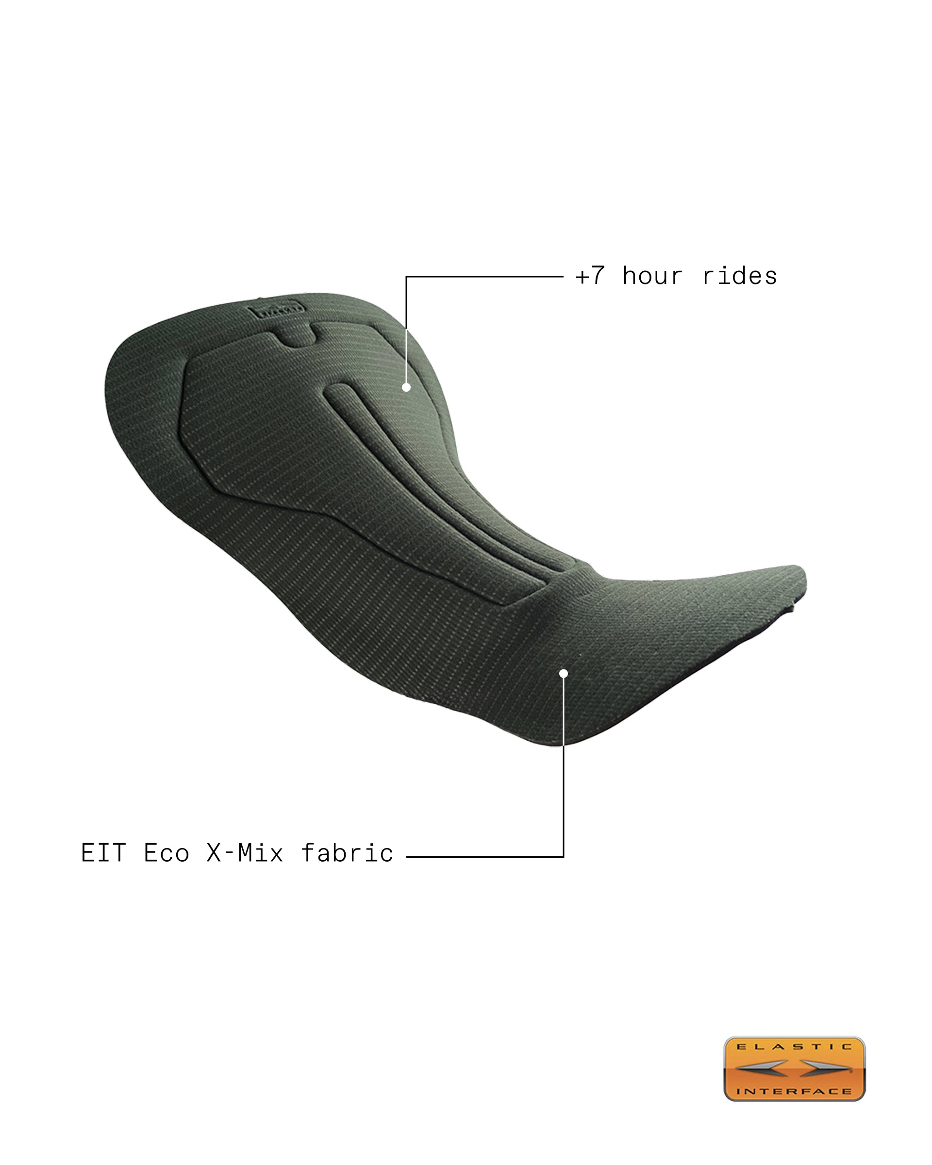 Away™ Bib Shorts - Navy