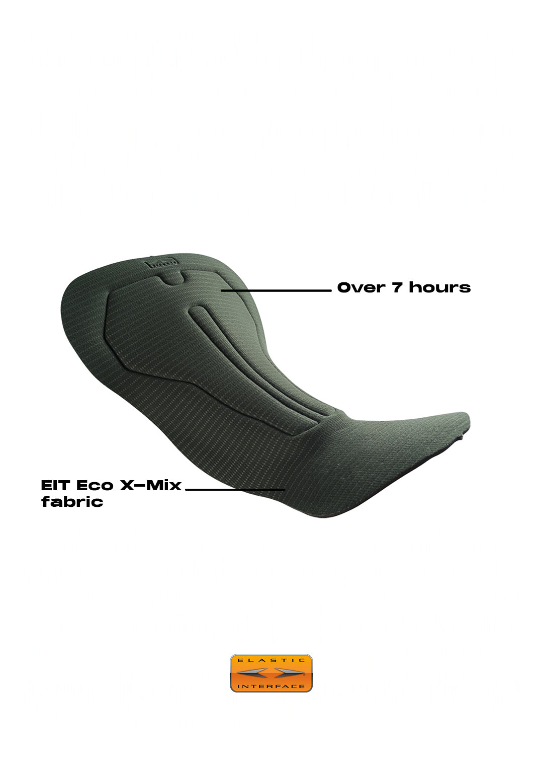 THERMAL Bib Shorts - Black